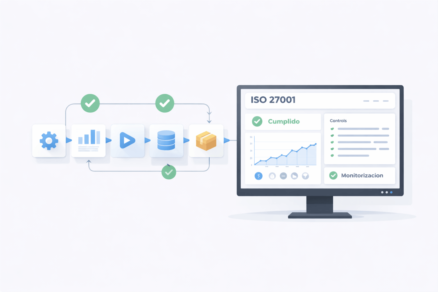 Ilustración del artículo sobre auditoría interna ISO 27001